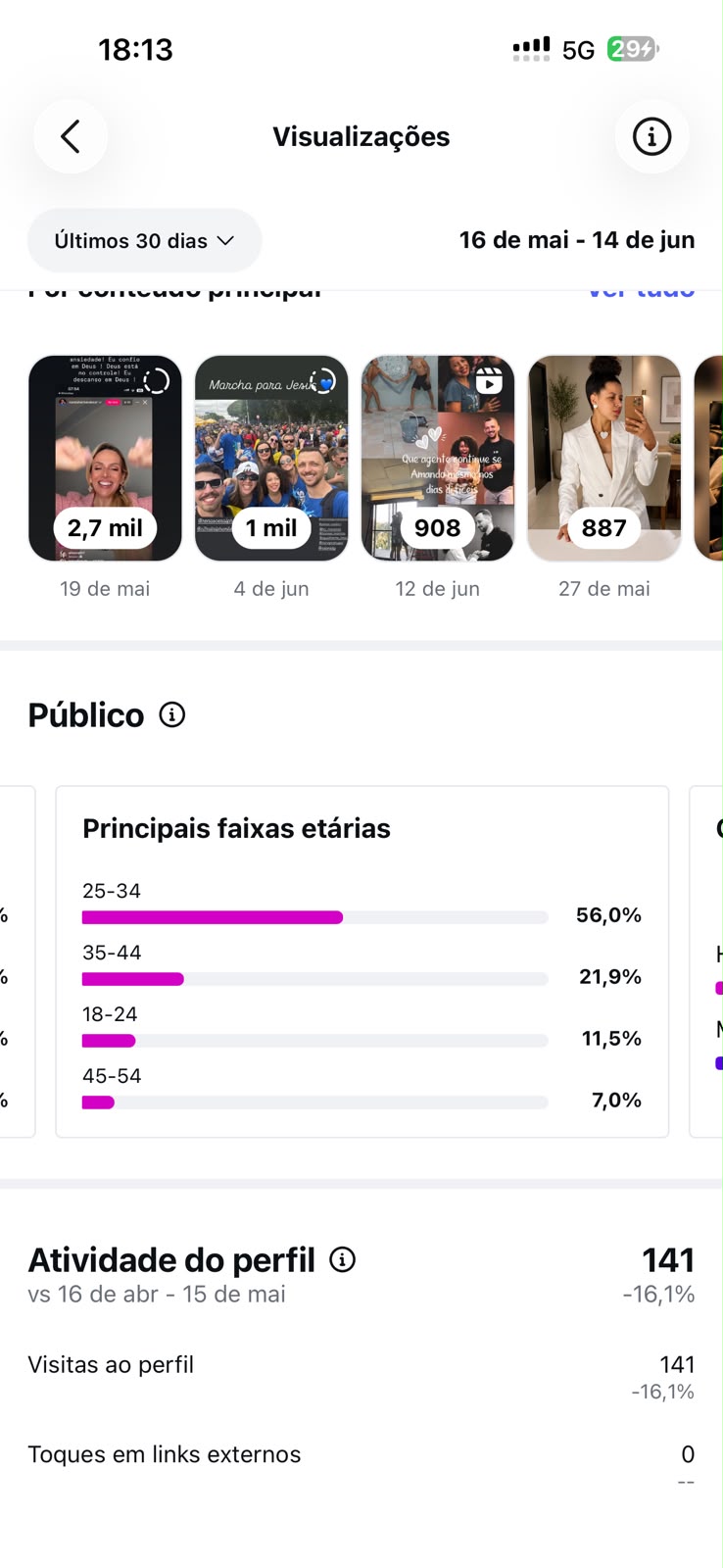 Métrica