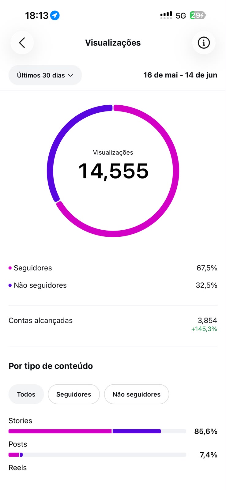 Métrica